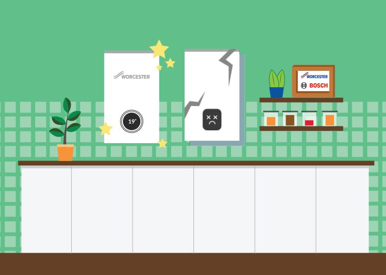 Boiler Servicing VS Repairs